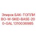 Мобильный топливный модуль Epiroc артикул 1310036985