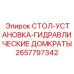 Гидродомкраты для монтажа 2657797342 Epiroc