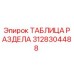 Оригинальная таблица раздела Epiroc 3128304488