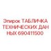 690411500 ТАБЛИЧКА ТЕХНИЧЕСКИХ ДАННЫХ Epiroc