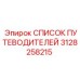 3128258215 СПИСОК ПУТЕВОДИТЕЛЕЙ Epiroc