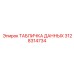 3128314734 ТАБЛИЧКА ДАННЫХ Epiroc