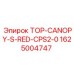 1625004747 TOP-CANOPY-S-RED-CPS2-0 Epiroc