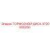 Оригинальный тормозной диск Epiroc 4720000250