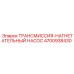 4700938430 ТРАНСМИССИЯ-НАГНЕТАТЕЛЬНЫЙ НАСОС Epiroc