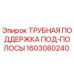 Оригинальная трубная поддержка под-полосы 1603080240 Epiroc