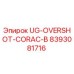 Оригинальный компонент UG-OVERSHOT-CORAC-B для буровых машин Epiroc