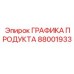 Многофункциональный интерфейс управления Epiroc 88001933