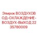 Оригинальный воздуховод охлаждения Epiroc артикул 2235780009