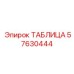 57630444 ТАБЛИЦА Epiroc